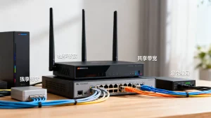 西安独享与共享带宽混用怎么组网？混合带宽方案
