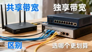 西安共享带宽和独享带宽的区别一次讲清，选哪个更划算？