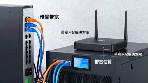 异地备份的传输带宽要准备多大？带宽不够怎么选，异地备份带宽如何估算