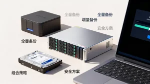 租用服务器如何做全量与增量备份的组合策略，备份方案怎么选最安全