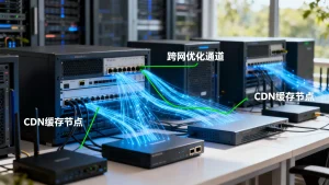 CDN能缓解运营商互联互通差吗？跨网访问慢的解决方法