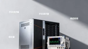 上线高防前的压力摸底该测什么，高防服务器抗压测试重点有哪些