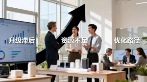升级节奏跟不上业务增长会有哪些表现，如何解决业务增长瓶颈问题？