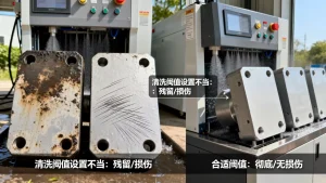 清洗阈值设置不当会带来哪些问题？清洗阈值设置多少合适