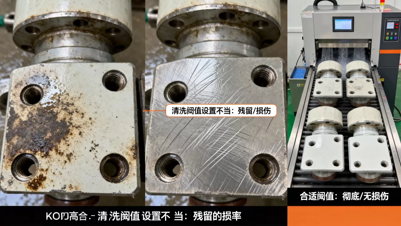 清洗阈值设置不当会带来哪些问题?清洗阈值设置多少合适 清洗阈值设置不当会带来哪些问题?清洗阈值设置多少合适