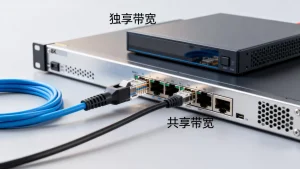 怎么判断业务该用独享带宽还是共享？独享带宽和共享带宽的区别