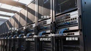 大带宽能帮业务解决哪些实际访问难题，什么是大带宽？
