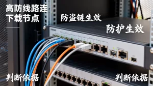 高防线路接下载节点时防盗链与防护谁先生效，怎么判断？