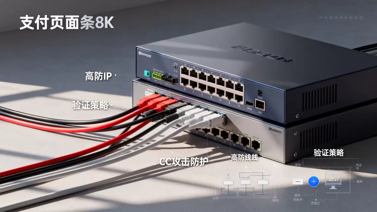 支付页面被CC打挂时验证策略怎么配合高防线路?高防IP能防CC吗? 支付页面被CC打挂时验证策略怎么配合高防线路?高防IP能防CC吗?