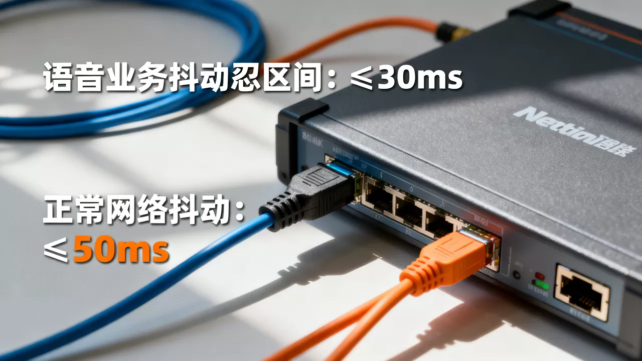 语音业务对线路抖动的容忍区间是多少,网络抖动多少ms算正常 语音业务对线路抖动的容忍区间是多少,网络抖动多少ms算正常