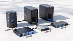 数据库与应用分离部署对VPS有哪些要求？，VPS配置怎么选