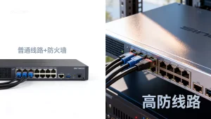 普通线路加防火墙与高防线路有什么区别，哪个更安全？