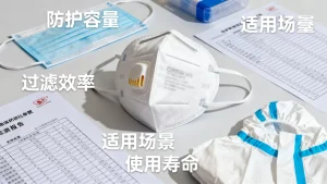 别只问防护容量，这几项参数同样关键吗？如何选型才正确？