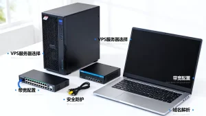 用VPS搭建企业官网前要做哪些准备，VPS建站需要什么配置
