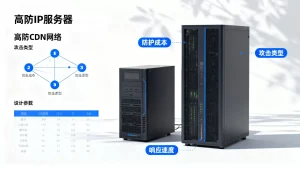 选高防IP还是高防CDN先看哪三点，高防IP高防CDN哪个好？