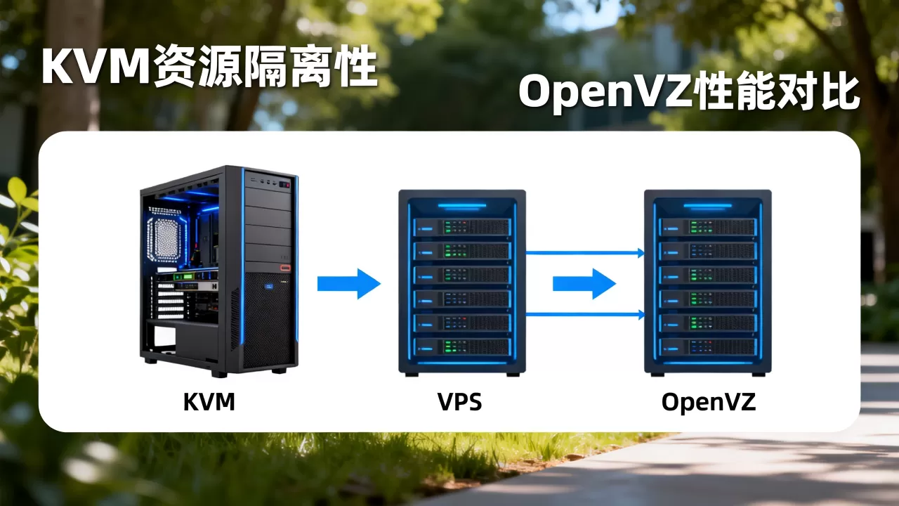 为什么KVM VPS资源隔离性更强,KVM和OpenVZ哪个好 为什么KVM VPS资源隔离性更强,KVM和OpenVZ哪个好