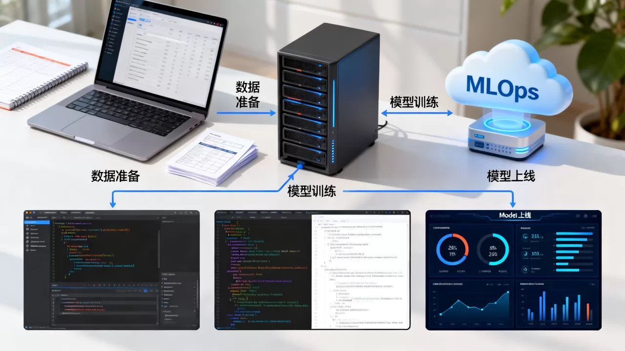 MLOps如何串起从数据准备到模型上线的完整链路?MLOps是什么 MLOps如何串起从数据准备到模型上线的完整链路?MLOps是什么