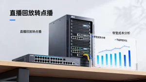 直播回放转点播后的大带宽成本真的能降吗？，直播转点播节省带宽吗