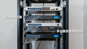 大带宽服务器做负载均衡时带宽如何叠加计算，多台服务器带宽总和怎么算