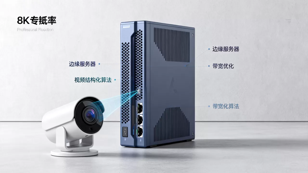 边缘侧做视频结构化如何降低回传带宽?实践方法有哪些 边缘侧做视频结构化如何降低回传带宽?实践方法有哪些