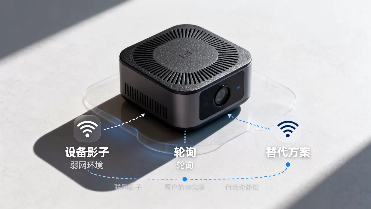 设备影子在弱网环境下如何减少轮询?弱网设备影子替代方案有哪些 设备影子在弱网环境下如何减少轮询?弱网设备影子替代方案有哪些