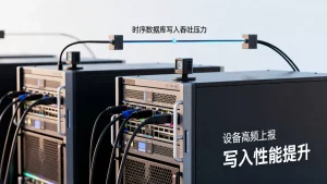 设备高频上报对时序数据库写入吞吐的压力有多大，时序数据库写入性能如何提升？