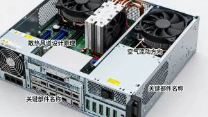 风冷服务器散热风道的设计原理是什么？服务器风冷散热风道怎么设计？