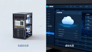裸金属服务器无虚拟化层是什么意思？裸金属服务器和云服务器区别