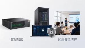防御策略科普，别只盯着硬件买？还有哪些关键措施？