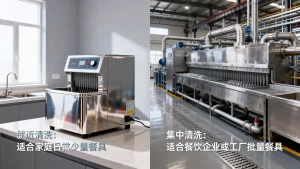 就近清洗和集中清洗各自适合什么场景，怎么选？