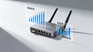 带宽质量评估要看哪些可量化的指标，网络延迟和丢包率怎么测才准？