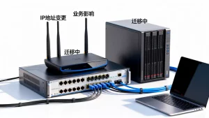 IP地址变更影响业务吗，迁移中IP地址变更影响哪些业务？