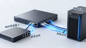BGP多线接入如何解决跨线访问难题？跨网延迟高怎么办