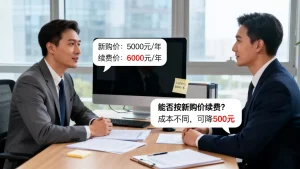 新购报价比续费便宜，怎么压续费价格？，续费价格怎么谈？