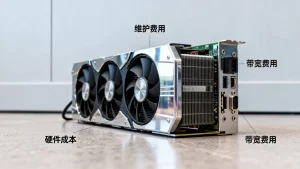GPU服务器租用费用构成有哪些？，GPU服务器租用费用怎么算？