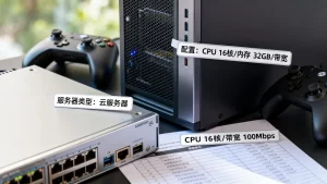 南京游戏公司新游上线时服务器租用方案怎么安排，游戏服务器配置如何选？