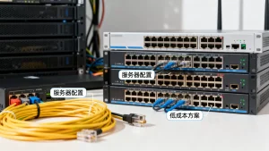 短视频冷启动服务器配置怎么起步，有哪些低成本方案？