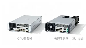 成都GPU与普通服务器租用费用的算力溢价怎么评估，贵多少？