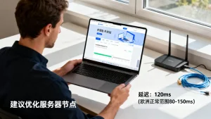 欧洲买家访问外贸站的延迟多少算正常，网站速度慢怎么办
