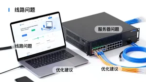 外贸网站海外打开慢到底问题出在线路还是服务器？外贸网站打开慢如何解决