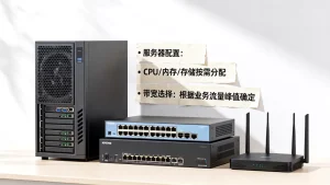 广州租服务器怎么配置才不浪费？带宽怎么选