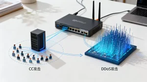 CC攻击和流量型DDoS到底是不是一回事，CC攻击和DDoS攻击的区别是什么？