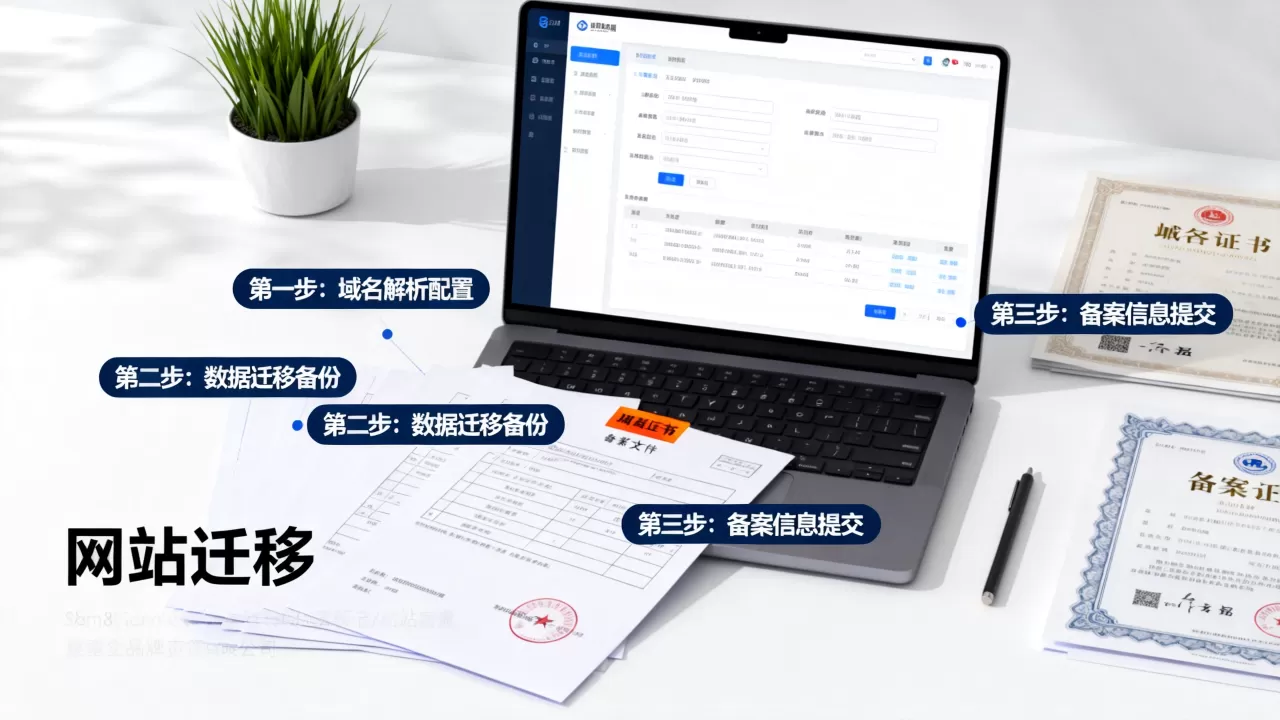 域名升级最新网站,有哪些注意事项和步骤?,网站迁移备案流程详解 域名升级最新网站,有哪些注意事项和步骤?,网站迁移备案流程详解