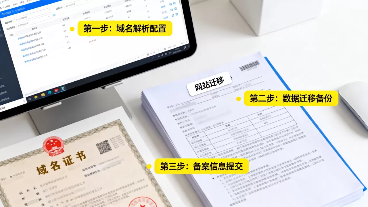 域名升级最新网站,有哪些注意事项和步骤?,网站迁移备案流程详解 域名升级最新网站,有哪些注意事项和步骤?,网站迁移备案流程详解