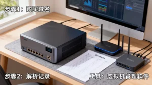 虚拟机挂域名需要哪些步骤和工具？，虚拟机怎么绑定域名？