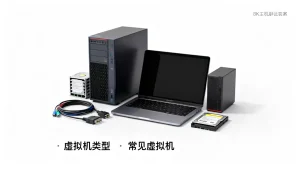 虚拟机有哪些类型？常见虚拟机有哪些？