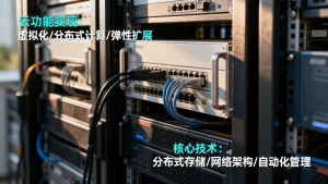 服务器如何实现云功能？，云服务器搭建需要哪些核心技术？